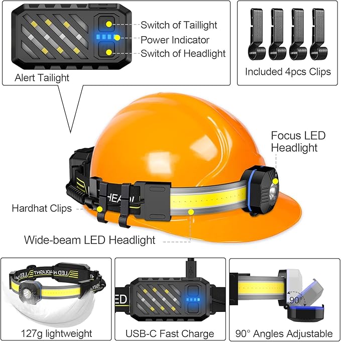 LED Headlamp, 1000lumens 230° Widebeam Headlight, USB Rechargeable HeadLamp with Red Taillight