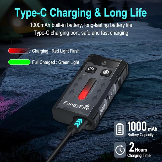 1100 Lumen Small EDC Keychain Flashlight with Green Beam - Rechargeable RGB LED Clip on Flashlight