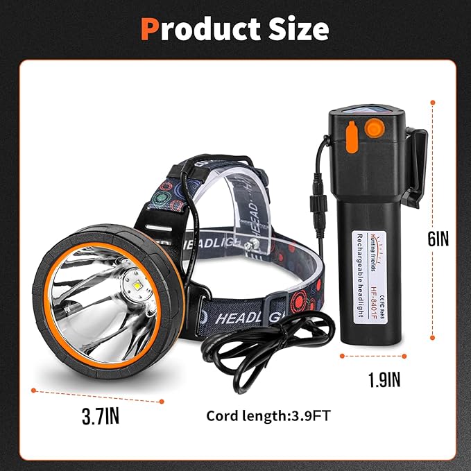 Super Bright LED Coon Hunting Headlamp - High Lumen Rechargeable Waterproof Headlight, Long-Range