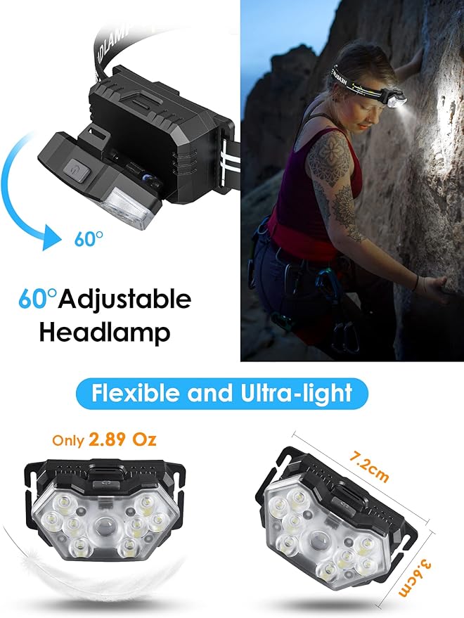 Lsnisni 9 LED Headlamp, 2000 Lumen Super Bright Head Lamp with 6 Modes, IPX5 Waterproof Head Light