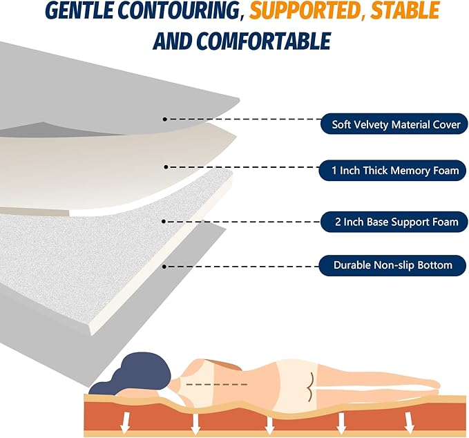 CYMULA CertiPUR-US Memory Foam Camping Mattress Pad, Portable Foam Sleeping Pad for Camping, Roll