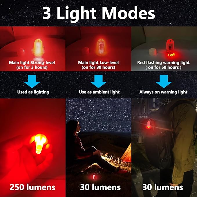 USB Mini LED Lantern, 2 Pack Waterproof EDC Keychain LED Flashlight for Camping, Type-C