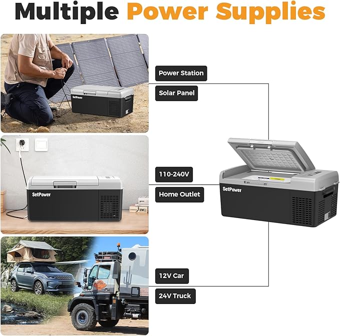 Setpower FC15 Portable 12v Refrigerator, -4℉-68℉ Fast Cooling Car Refrigerator, 15L/15.8Qt Car