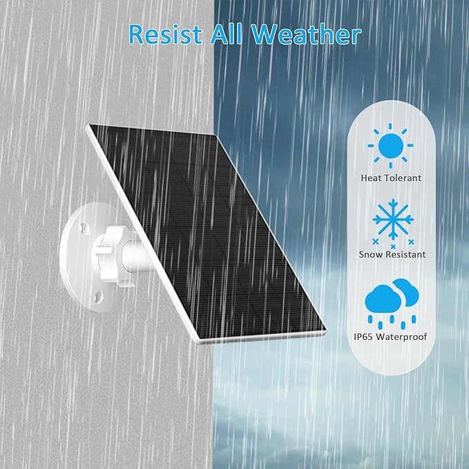 2W Solar Panel for Security Camera Outdoor, USB/USB-C Charger with IP65 Waterproof, 360° Adjustable