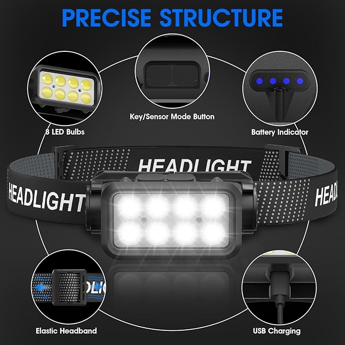 Rechargeable Headlamp Flashlight, 8 LED 2500 Lumen Super Bright Headlight with White Red Light &
