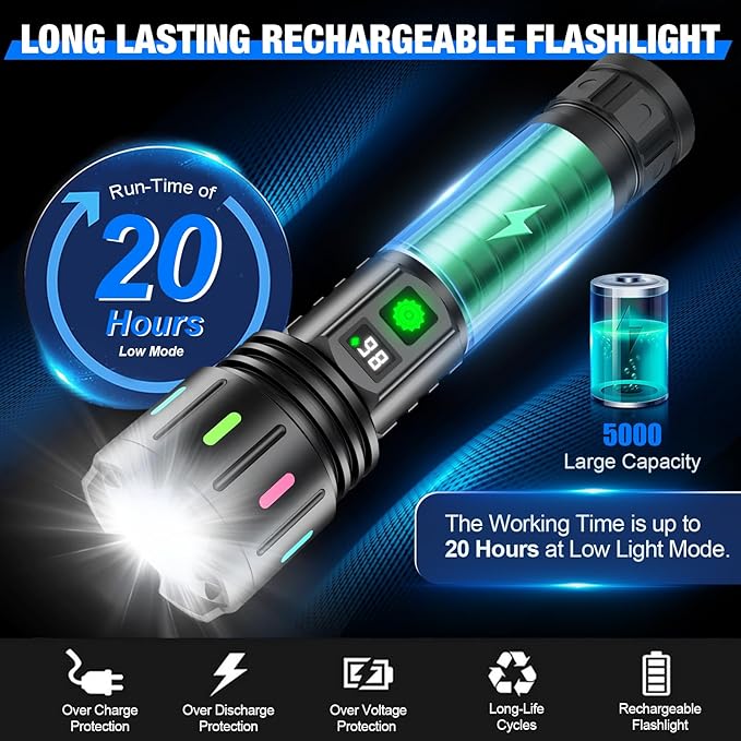 Flashlights High Lumens Rechargeable, Super Bright LED Powerful Flashlight, Type-C, 5 Modes