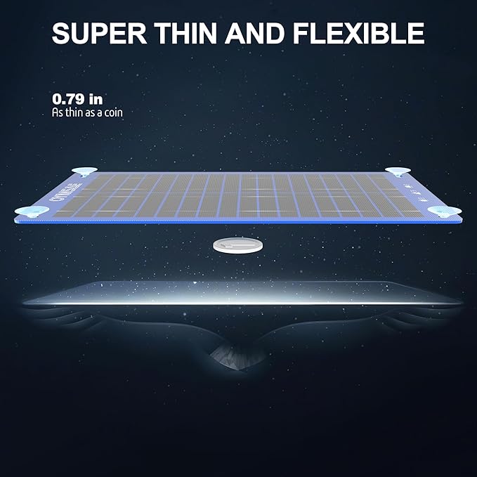 OYMSAE 12W Solar Car Battery Charger Portable 12V Trickle Battery Charger & Maintainer Waterproof