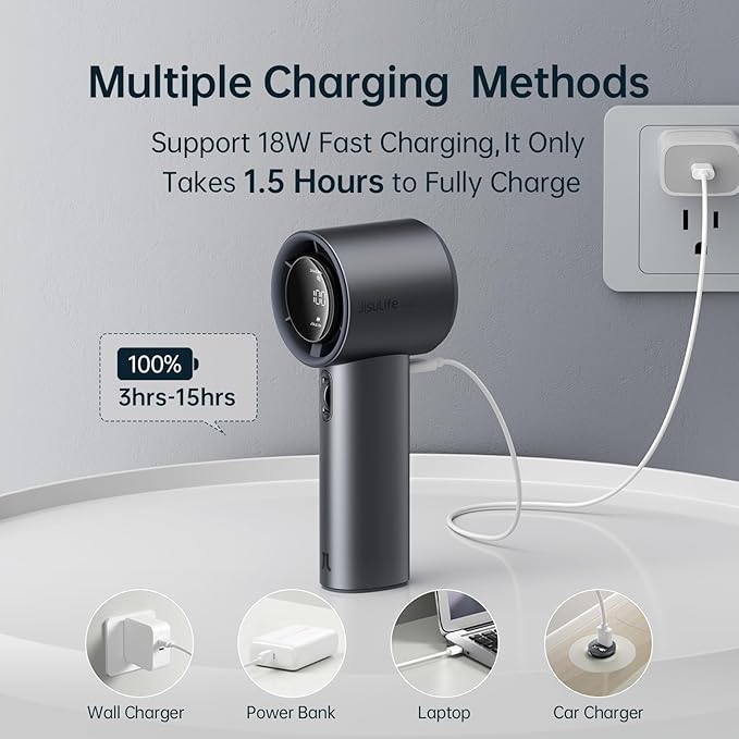 JISULIFE Handheld Fan Pro Series - Extreme Cooling Output: 1-100 Speed Scroll Wheel, Metal Body