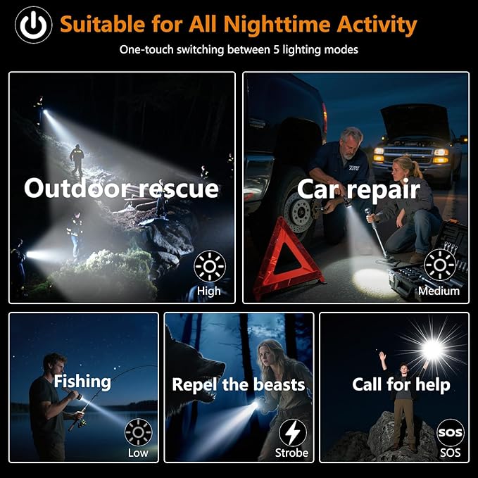 SKYFIRE Rechargeable Flashlights High Lumens: LED Super Bright Flashlight Zoomable with 5 Modes