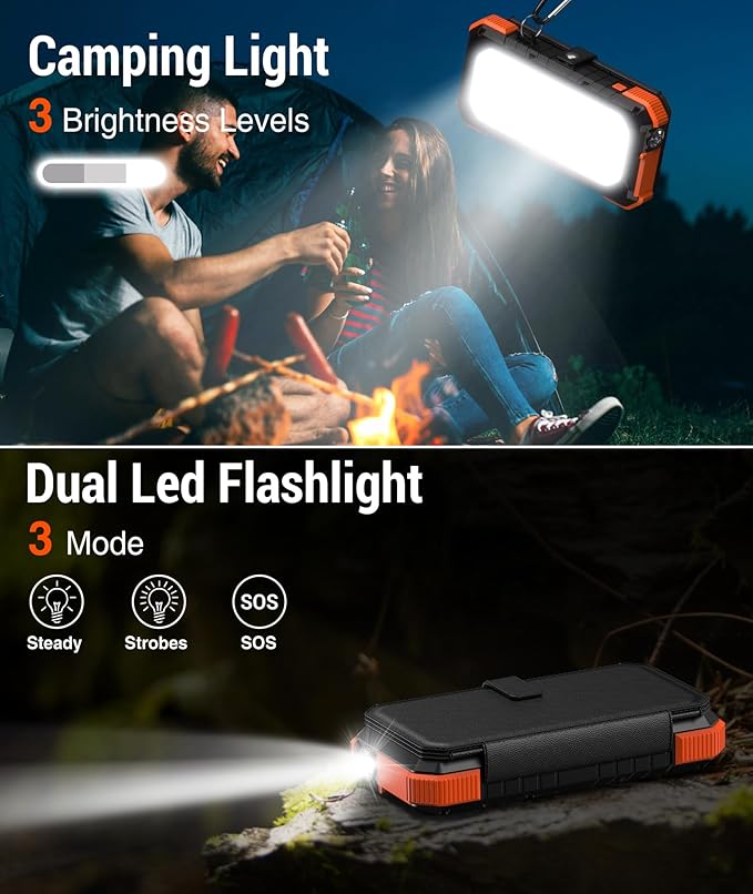 BLAVOR Solar Charger Power Bank, PD 18W Fast Charging 20000mAh Battery Pack with 4 Foldable Panels