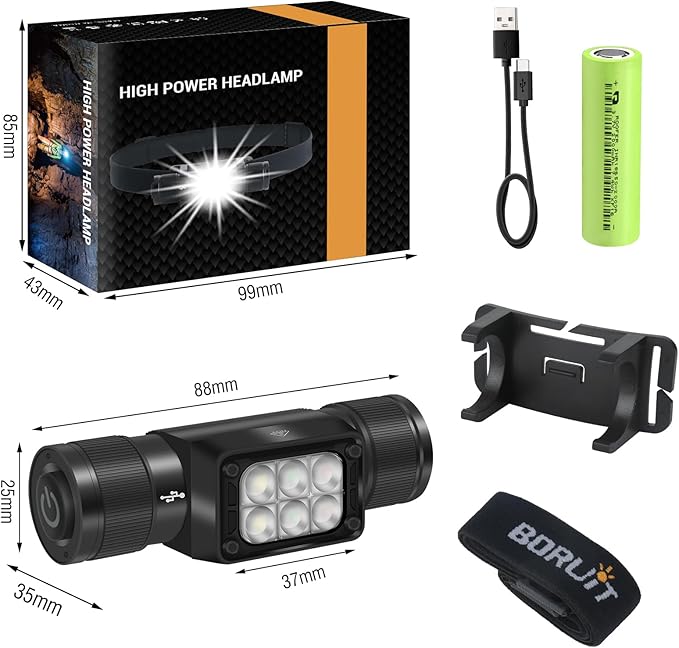 BORUIT HP360 LED Rechargeable Headlamp with White Green Red Light,Super Bright Head Lamp