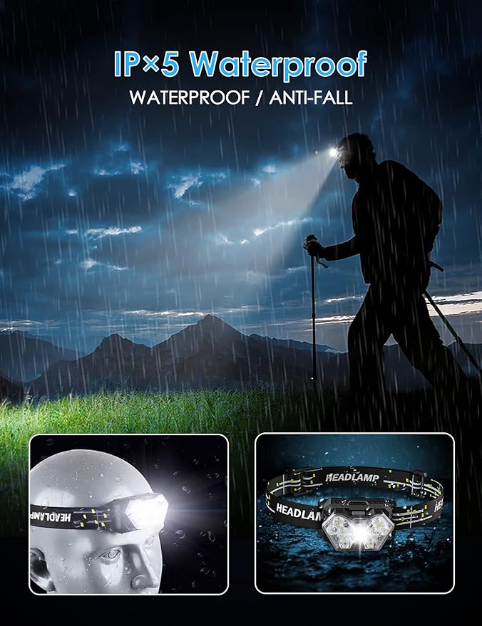 Lsnisni 9 LED Headlamp, 2000 Lumen Super Bright Head Lamp with 6 Modes, IPX5 Waterproof Head Light