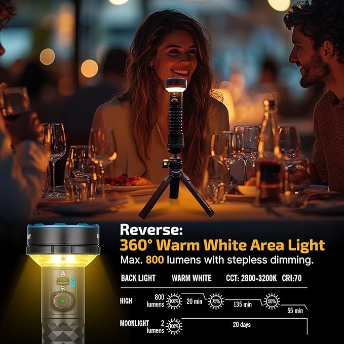 OLIGHT Prowess Rechargeable High Lumen Flashlights, 5,000lms Super Bright Flashlight with Holster