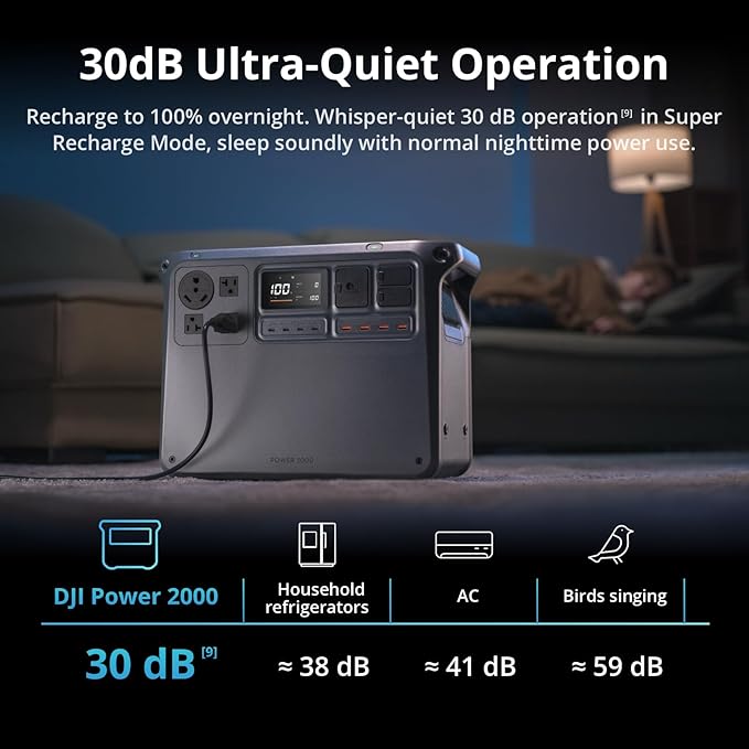 DJI Power 2000 Portable Power Station, 2048Wh LFP Battery, Compact Size, 3000W Stable Output, 0-80%