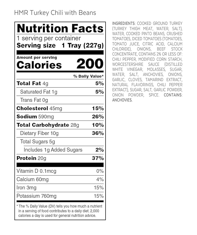 HMR Turkey Chili with Beans Entrée | Pre-packaged Lunch or Dinner to Support Weight Loss | Ready to