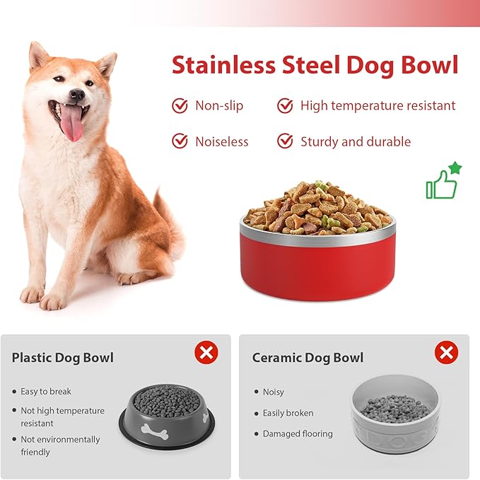 Stainless Steel Dog Bowl, Metal Water and Food Dish for Large Dogs, Insulated Non-Slip Pet Bowl