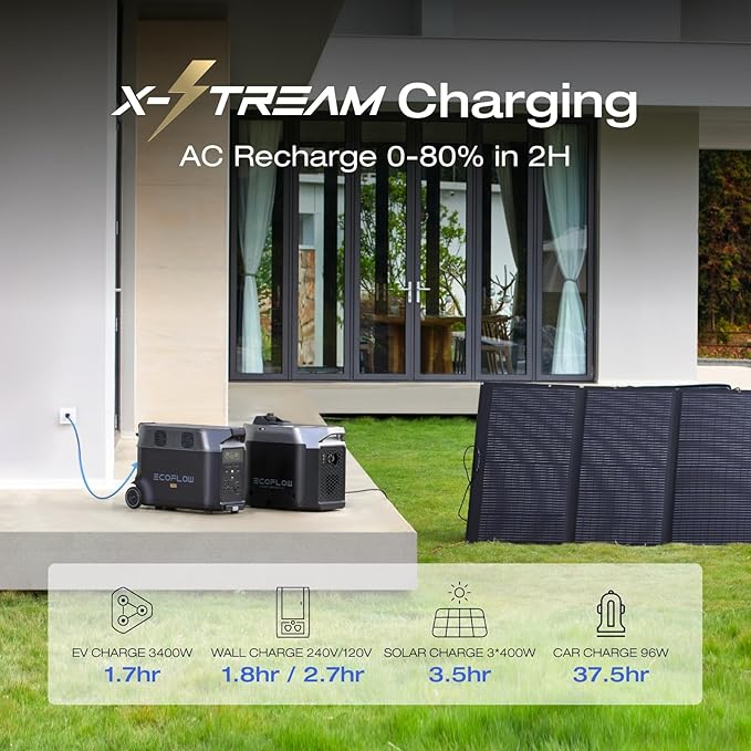 EF ECOFLOW 10.8kWh Portable Power Station: DELTA Pro with 2 Extra Battery, 120V Lifepo4 Battery