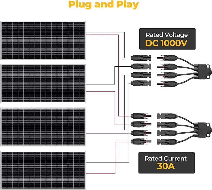 BougeRV Solar Y Branch Connectors Extra Long Solar Panel Parallel Connectors 1 to 4 Solar Cable