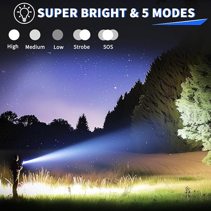 3Pack Rechargeable Flashlights High Lumens, Super Bright Flashlight, 5Modes LED Flashlight