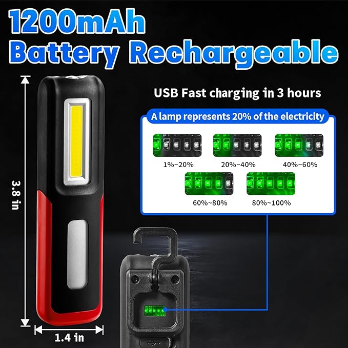 Rechargeable LED Work Light with Magnetic Base Portable Task Inspection Trouble Lights Lamp is
