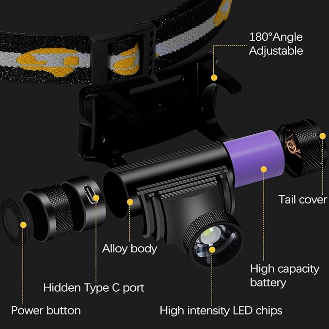 Headlamp Rechargeable, 1200 Lumen Zoomable LED Head Lamp for Adults, IP66 Waterproof Rechargeable