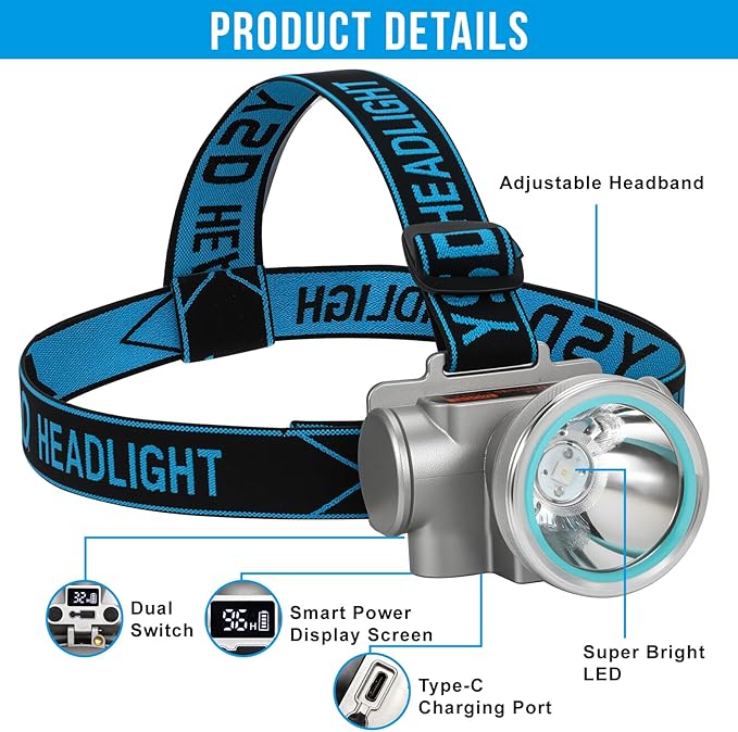 High Brightness LED Headlamp with Display Screen Rechargeable USB-C Waterproof Headlight with