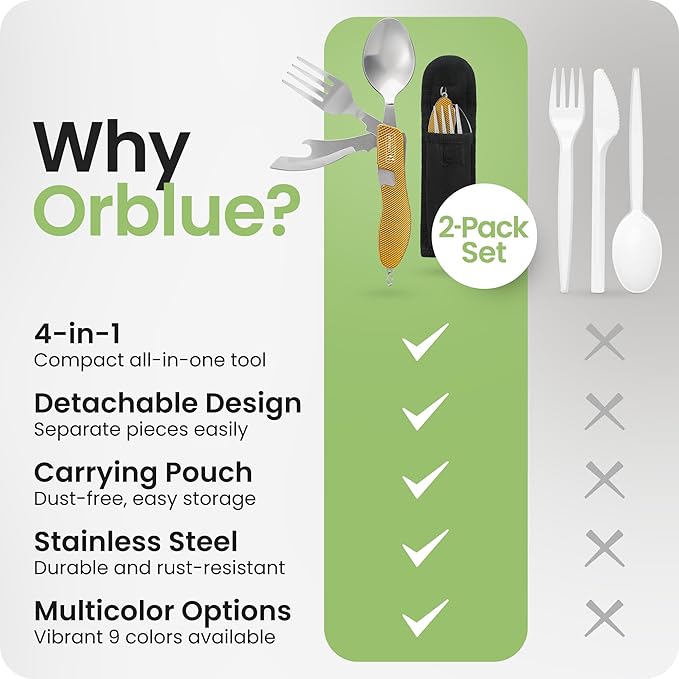 Orblue 4-in-1 Camping Eating Utensils, 2-Pack - Portable Spoon, Fork, Knife & Bottle Opener Combo