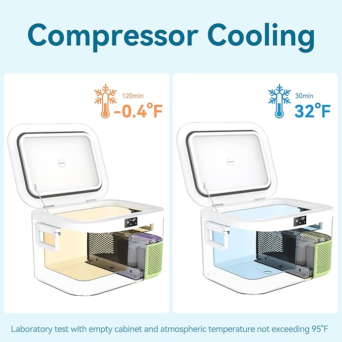 12 Volt Refrigerator Portable Car Freezer 13.5 Quart (12.8 Liter) Compressor Cooler 12V/24V DC