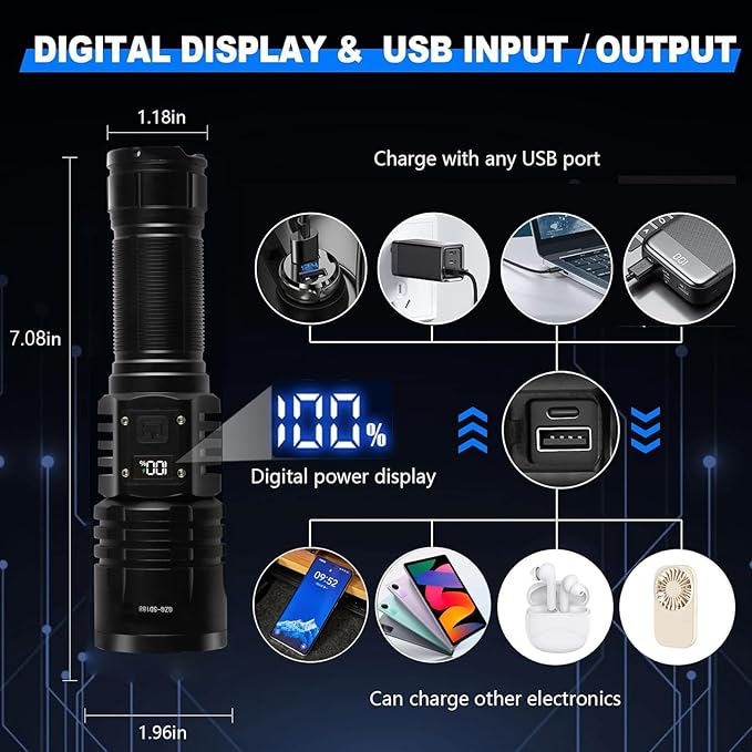 Rechargeable LED Flashlights 10000.00 High Lumens,?Ÿ�?ŸŽ?Ÿ�?Ÿ“ ?��?�ž?�° High Powered Waterproof