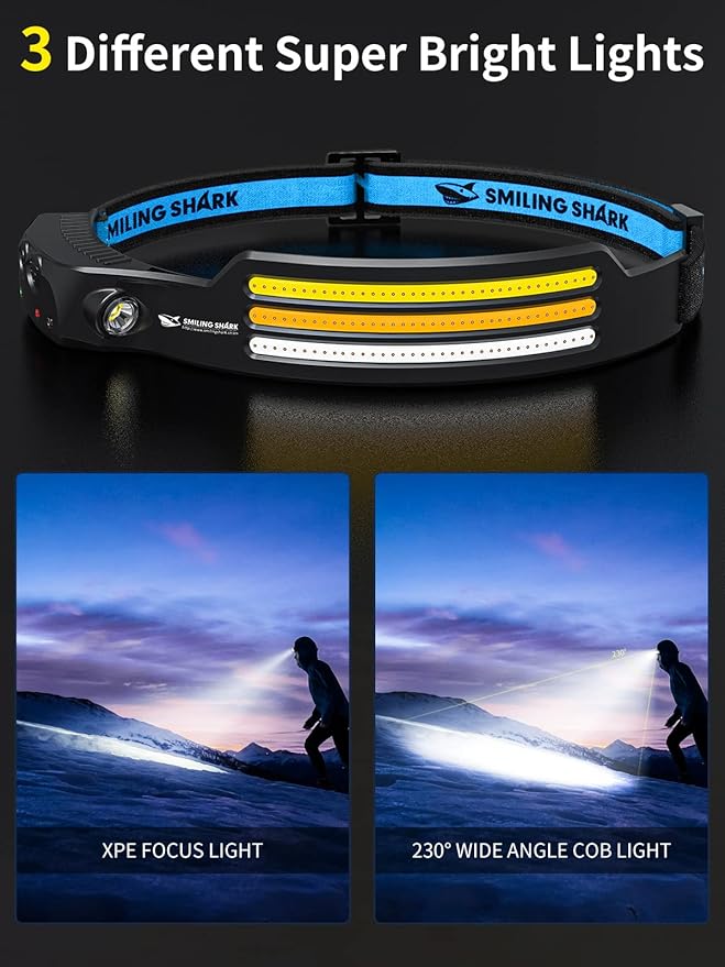 Smiling Shark LED Headlamp, 230°Wide Angle 3*Multi-Color Light Strips The Brightest Head Lamp