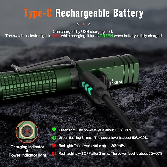 NICRON L74 Mini Flashlight 400 Lumens 90 Degree IP65 Waterproof with Magnet EDC Small Tactical