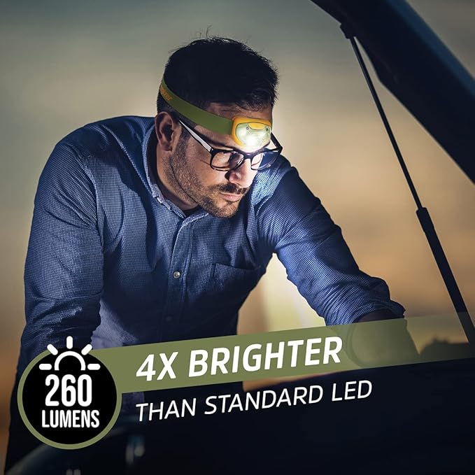 Energizer LED Headlamp PRO (2-Pack), IPX4 Water Resistant Headlamps, High-Performance Head Light