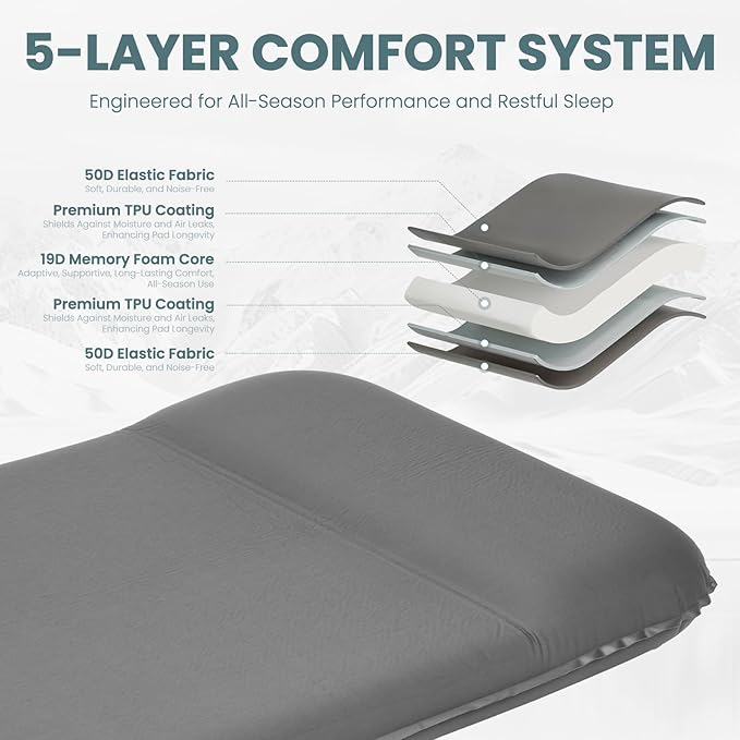 Double Camping Sleeping Pad with Electric Pump, 3.15" Thick 2 Person Self Inflating Memory Foam