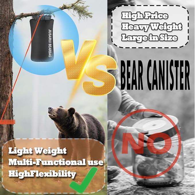 7.8Oz Ultralight Bear Bag Hanging Kit: 30D Waterproof Bear Proof Food Storage for Backpacking and