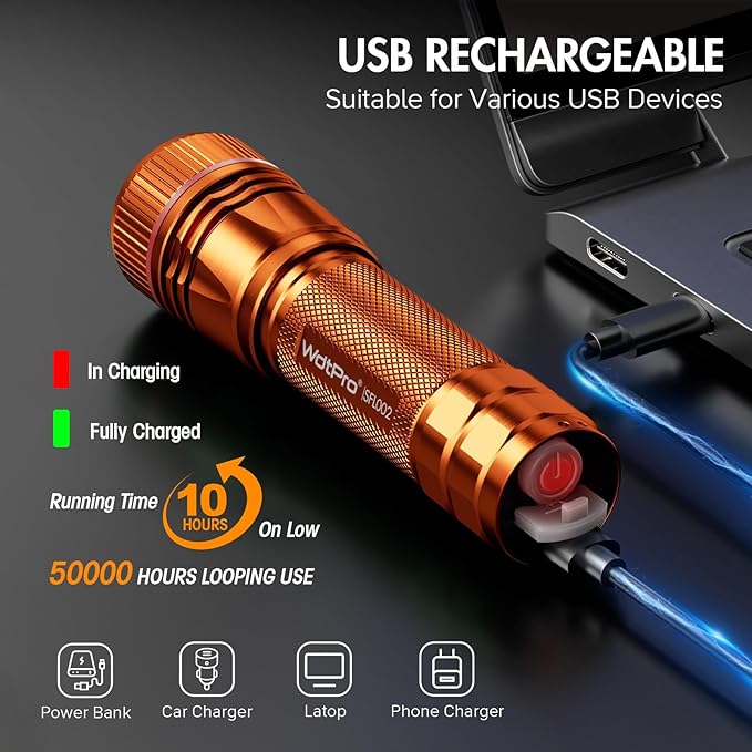 WdtPro Rechargeable Flashlights High Lumens, 1 Pack Super Bright LED Small Tactical EDC Flashlight