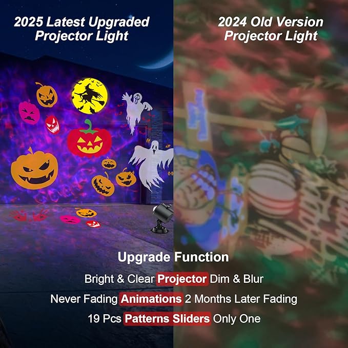 2025 Upgraded Brighter Halloween Decorations Projector Lights for Home, FLITI 19 HD Slide Christmas