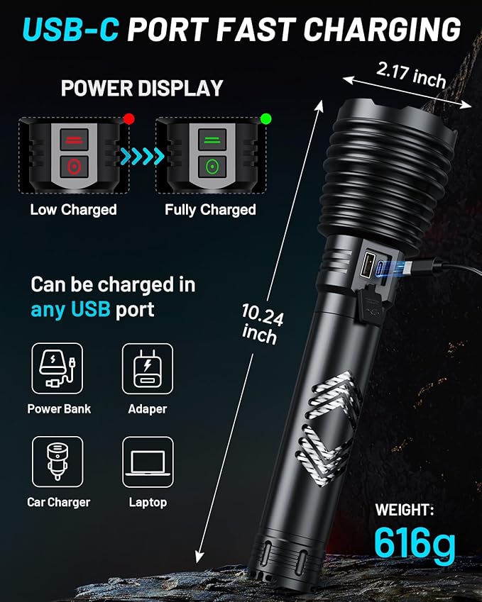 Powerful Flashlights 600000 High Lumens, 10000mAh Battery | 6 Modes with Fast Charge, Super Bright