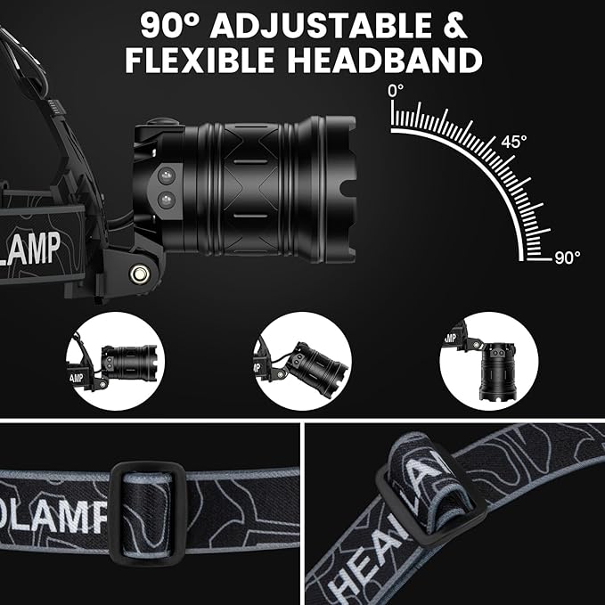 Headlamp Rechargeable 99,000LM Super Bright, 2pack LED Head Lamp with 3 Modes, 90°Adjustable Head