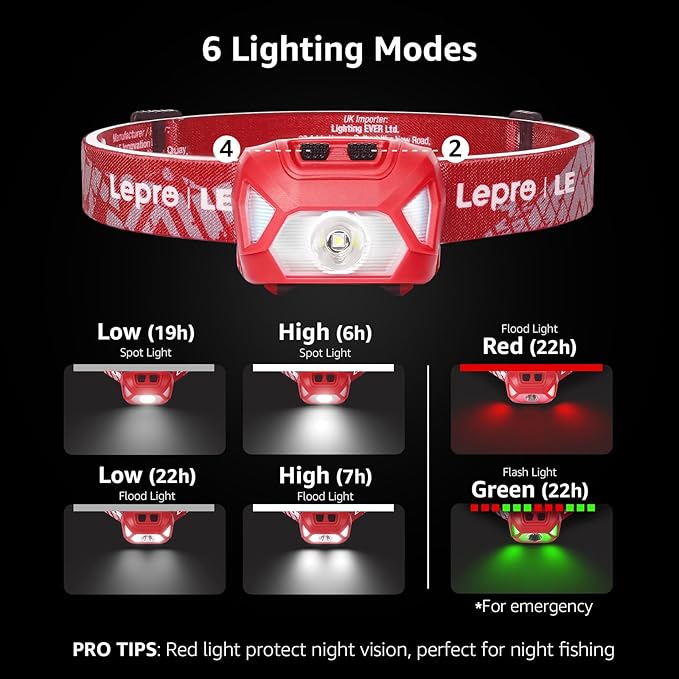 Lepro 320015 Battery Powered Headlamp - 1300Lux Super Bright LED Head Lamp with Red Light, IPX4