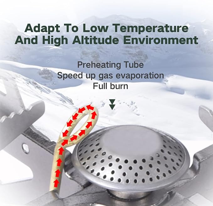 BRS-32 Portable Camping Stove, Foldable, Adjustable Control, and Carrying Case Included