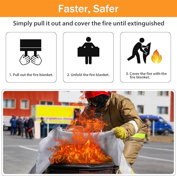 KANHIRO Fire Blanket Emergency for Home Kitchen - Fiberglass Fire Suppression Blanket Great for