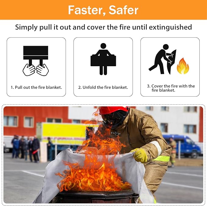 KANHIRO Fire Blanket Emergency for Home Kitchen - Fiberglass Fire Suppression Blanket Great for