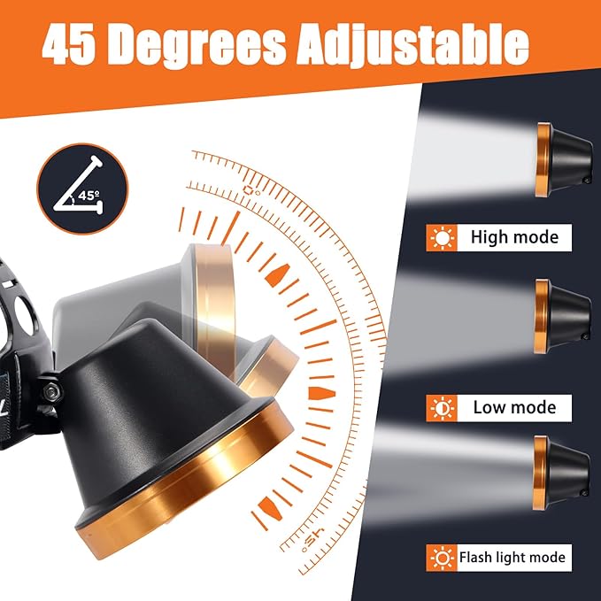 Super Bright Headlamp Rechargeable LED Headlight with Battery, High Power Waterproof Spotlight
