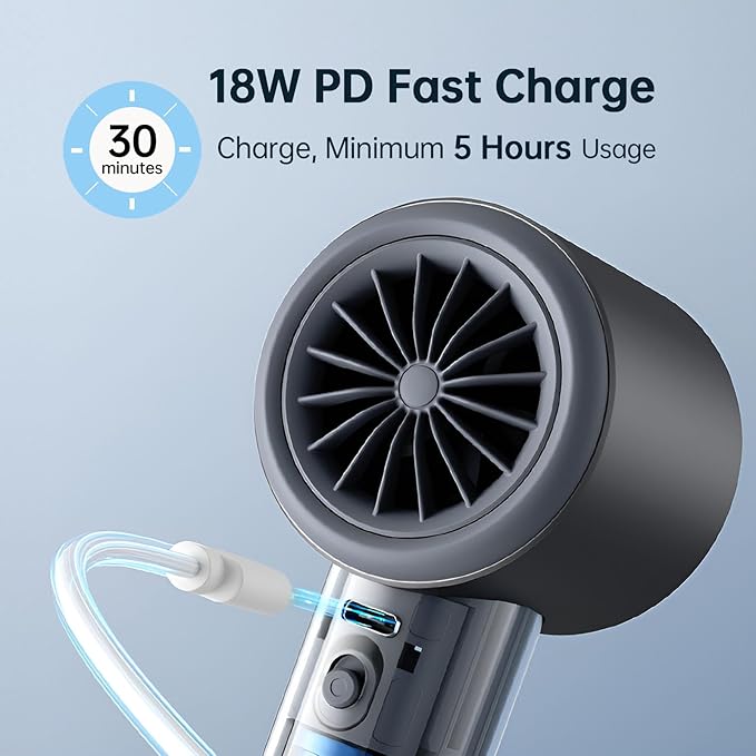 JISULIFE Handheld Fan Pro Series - Extreme Cooling Output: 1-100 Speed Scroll Wheel, Metal Body