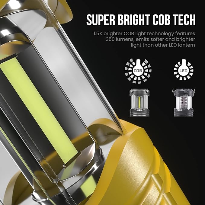 Lichamp LED Camping Lantern, 4 Pack Battery Powered Flashlight for Power Outages, Portable