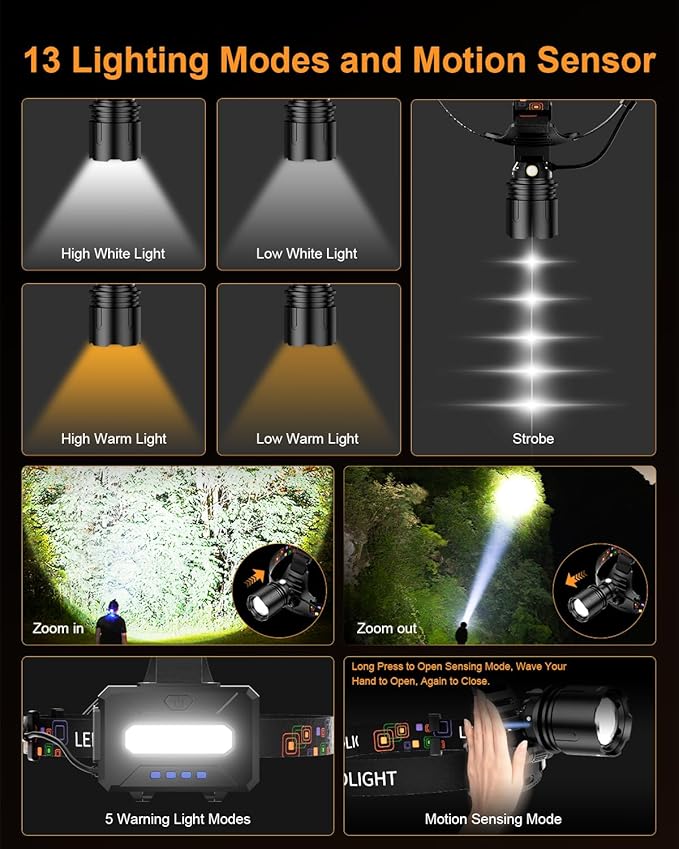SKYFIRE Rechargeable Headlamp High Lumens, 7500mAh Motion Sensor LED Head Light with Zoomable, 13