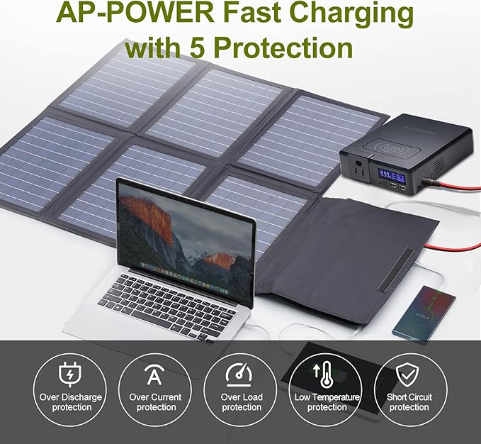 ALLPOWERS SP026 60W Portable Solar Panel, Foldable Solar Charger with USB-C/DC/QC Outputs, 22-25%