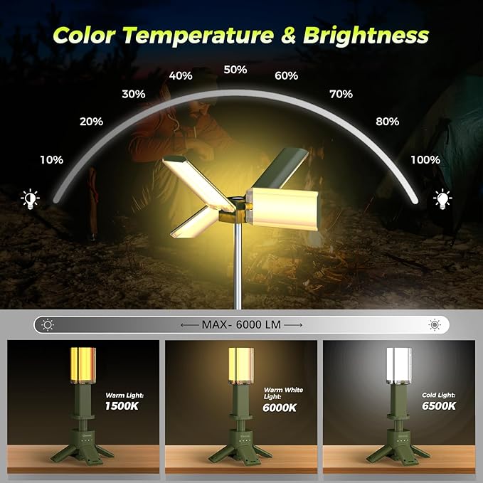 Telescopic Camping Lights Rechargeable 14000 mAh Led Multifunction Magnetic Lanterns Job Site