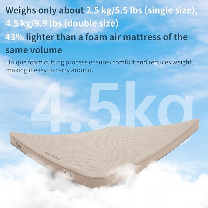 Naturehike 4.72’’ Thick Self-Inflating Sleeping Pad with Lighter Foam and Electric Pump, 45s Fast