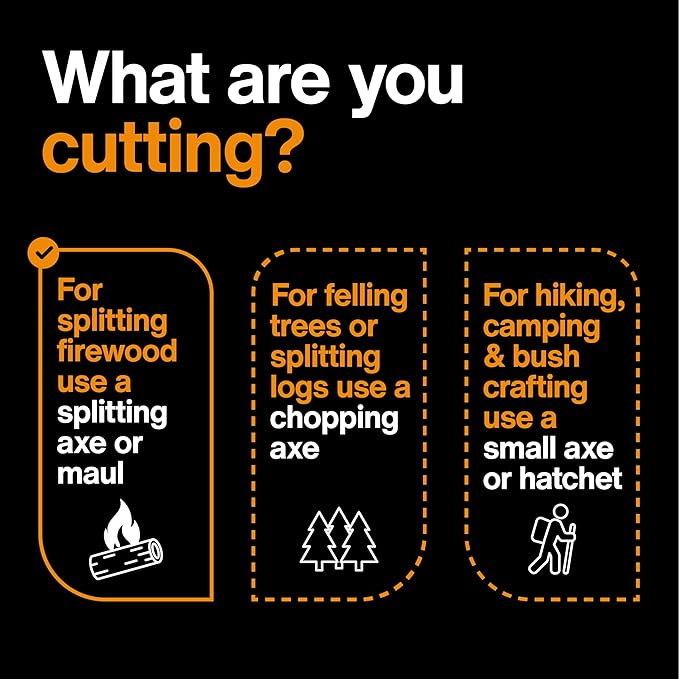 Fiskars X25 Splitting Axe, 28" Wood Splitting Axe for Medium to Large Size Logs with Shock